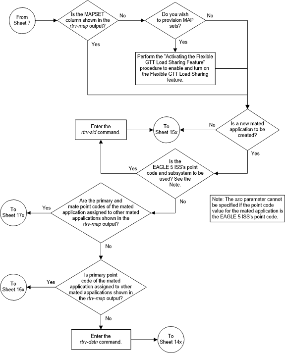 img/dominant_map_08_160269.png