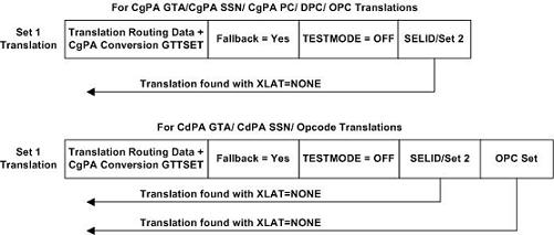 img/fallback_and_xlatnone_132579.jpg