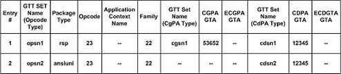 img/gtt_action_path_entry_132579.jpg