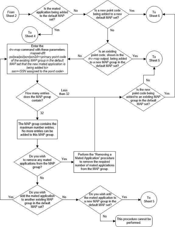 img/load_shared_map_03_160269.png