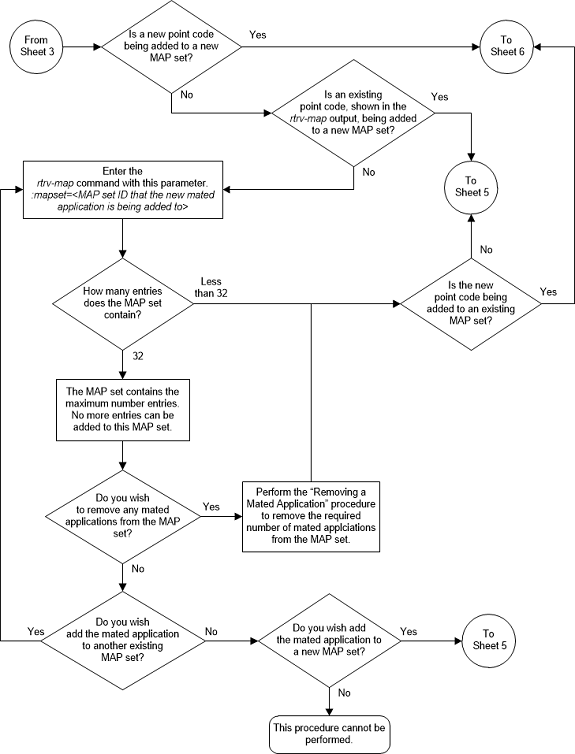 img/load_shared_map_04_160269.png