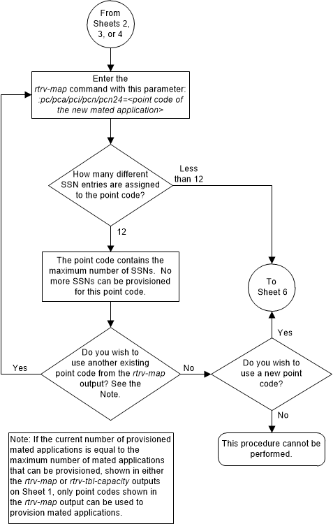 img/load_shared_map_05_160269.png