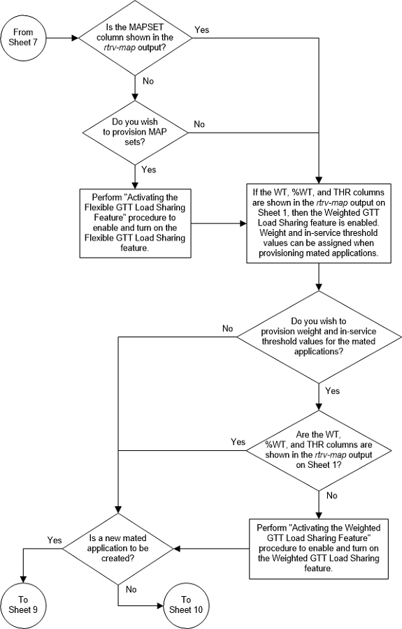 img/load_shared_map_08_160269.png