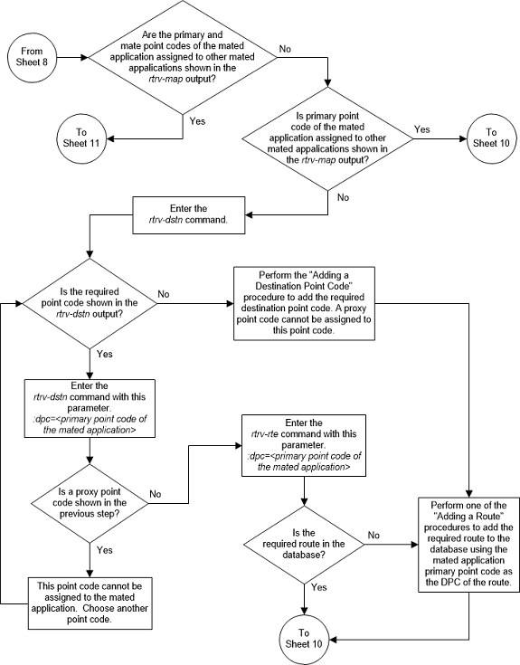 img/load_shared_map_09_160269.png
