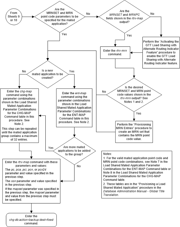 img/load_shared_map_11_160269.png
