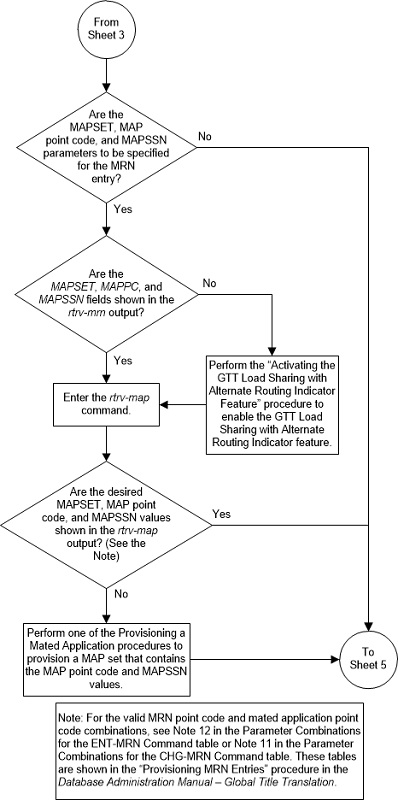 img/provision_mrn_04_168169.png