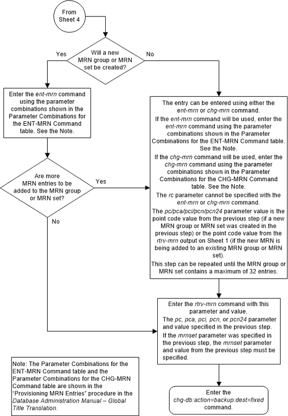 img/provision_mrn_05_168169.png