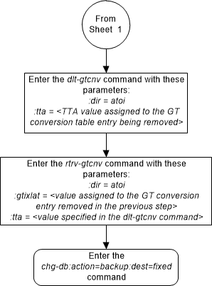 img/remove_gt_conversion_table_02_313.png