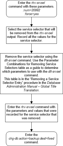 img/remove_srvsel_mo_sms_b-party_160269.png