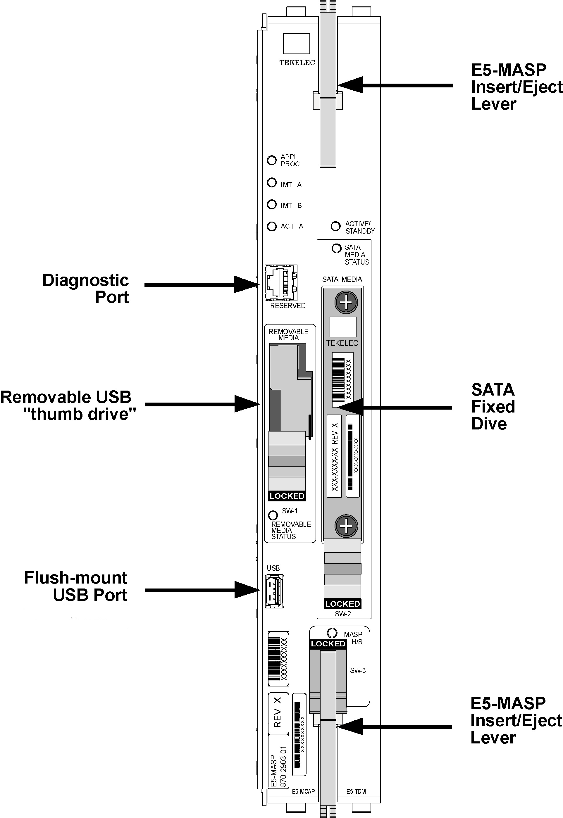 img/870-2903-xx_e5_masp_locator.jpg