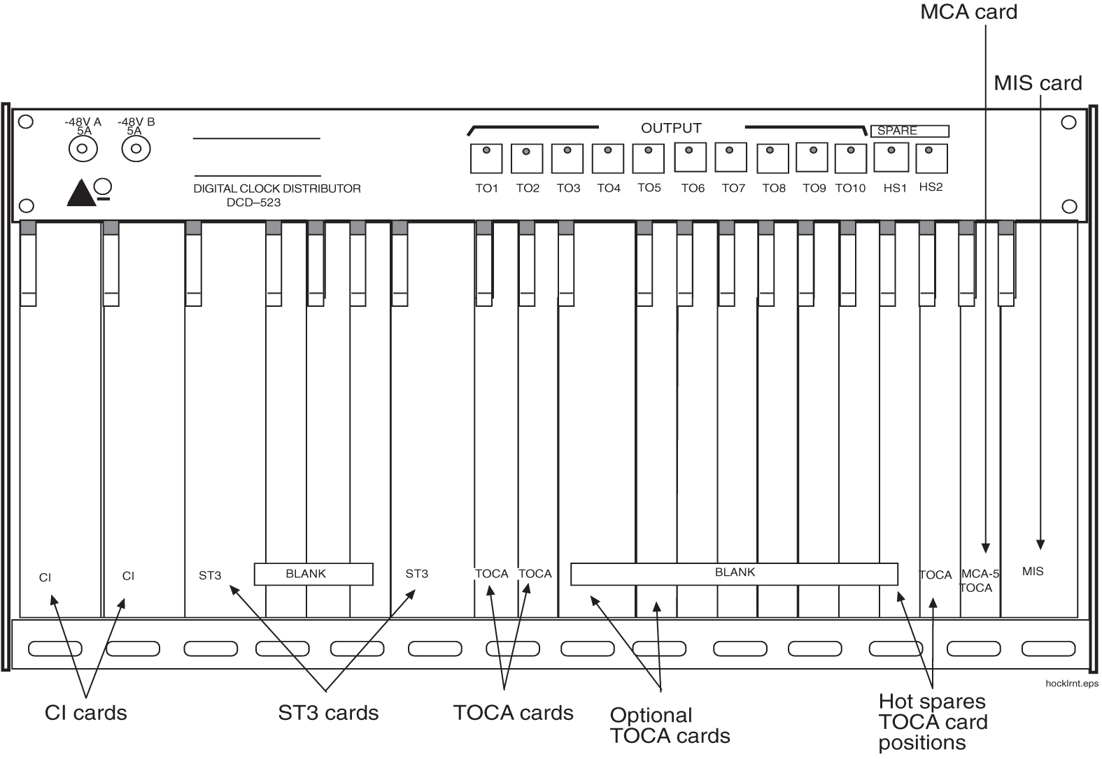 img/c_holdover_clock_hws-fig1.jpg