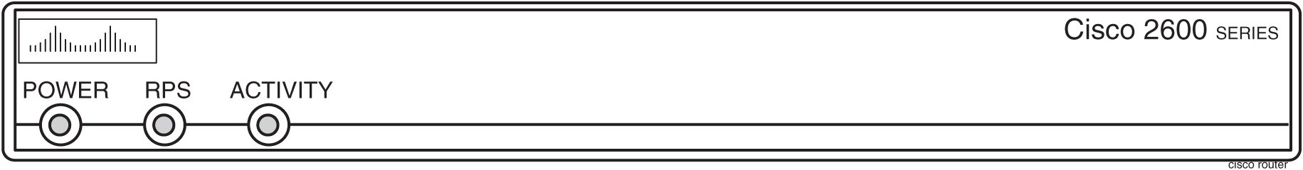 img/c_oem_based_networking_elements_hws-fig3.jpg