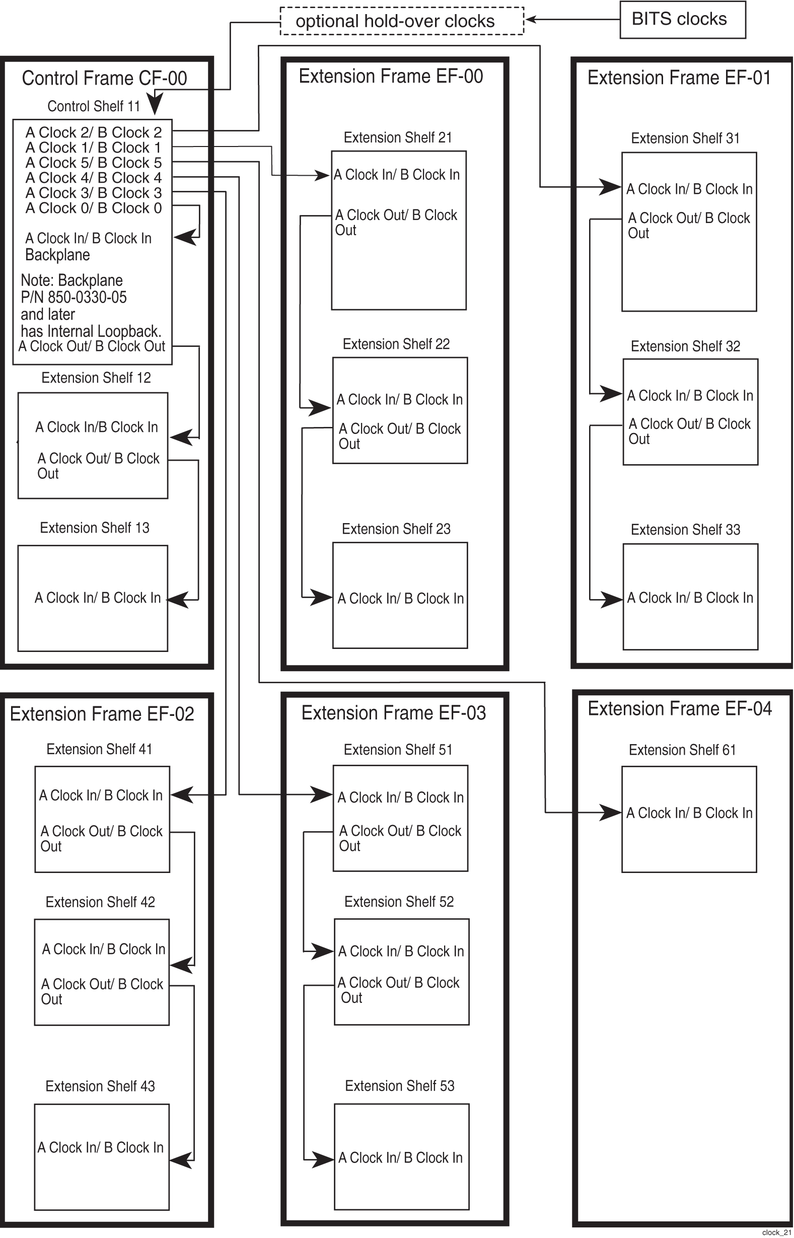 img/c_timing_systems_hws-fig1.jpg
