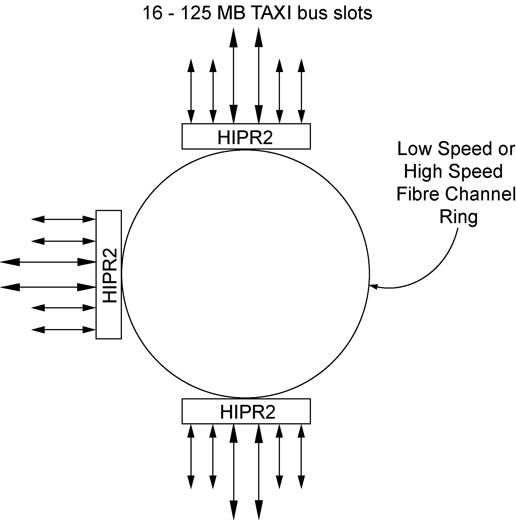 img/hipr2_same_topology.jpg