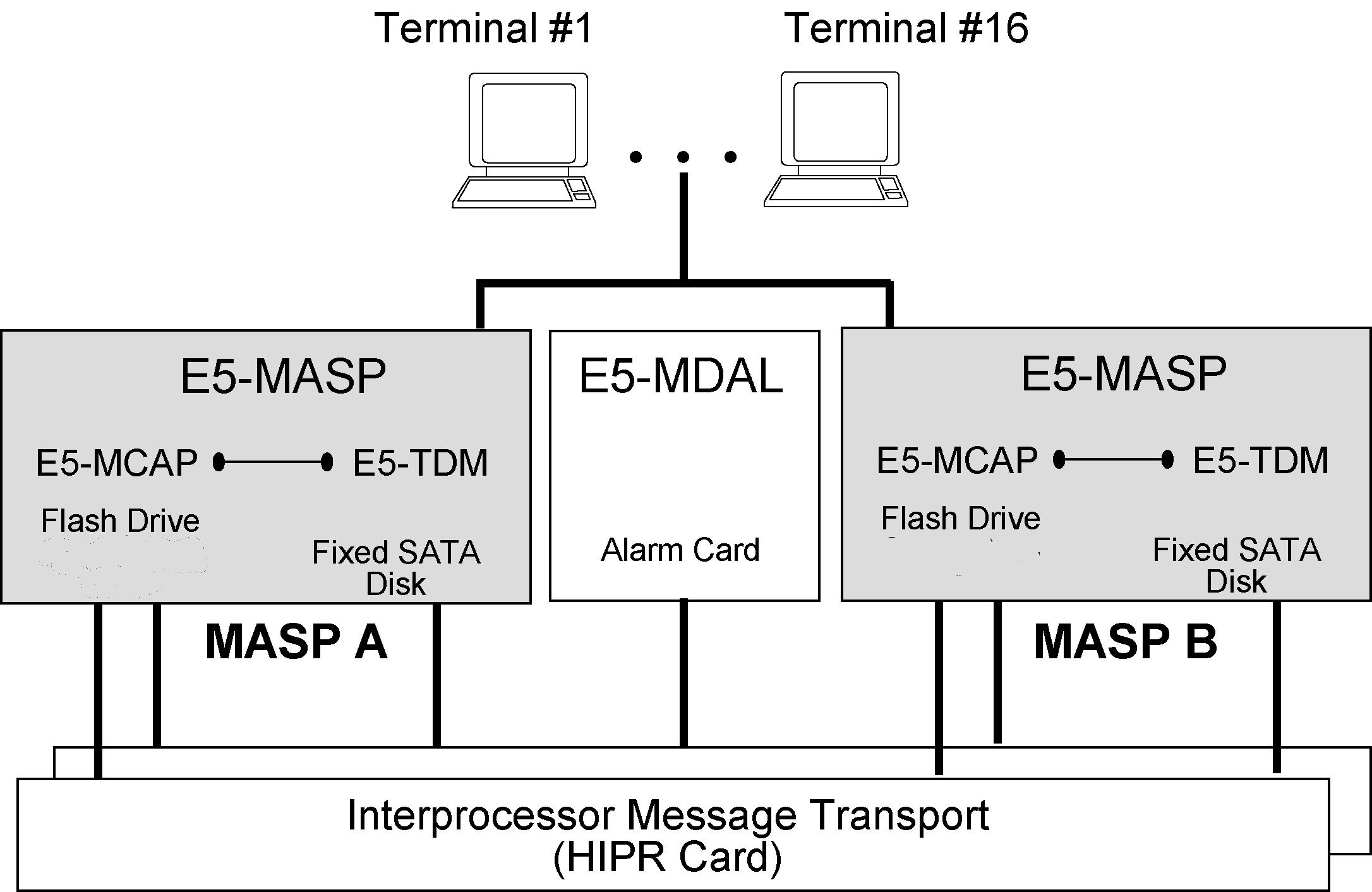 img/masp_block_e5.jpg