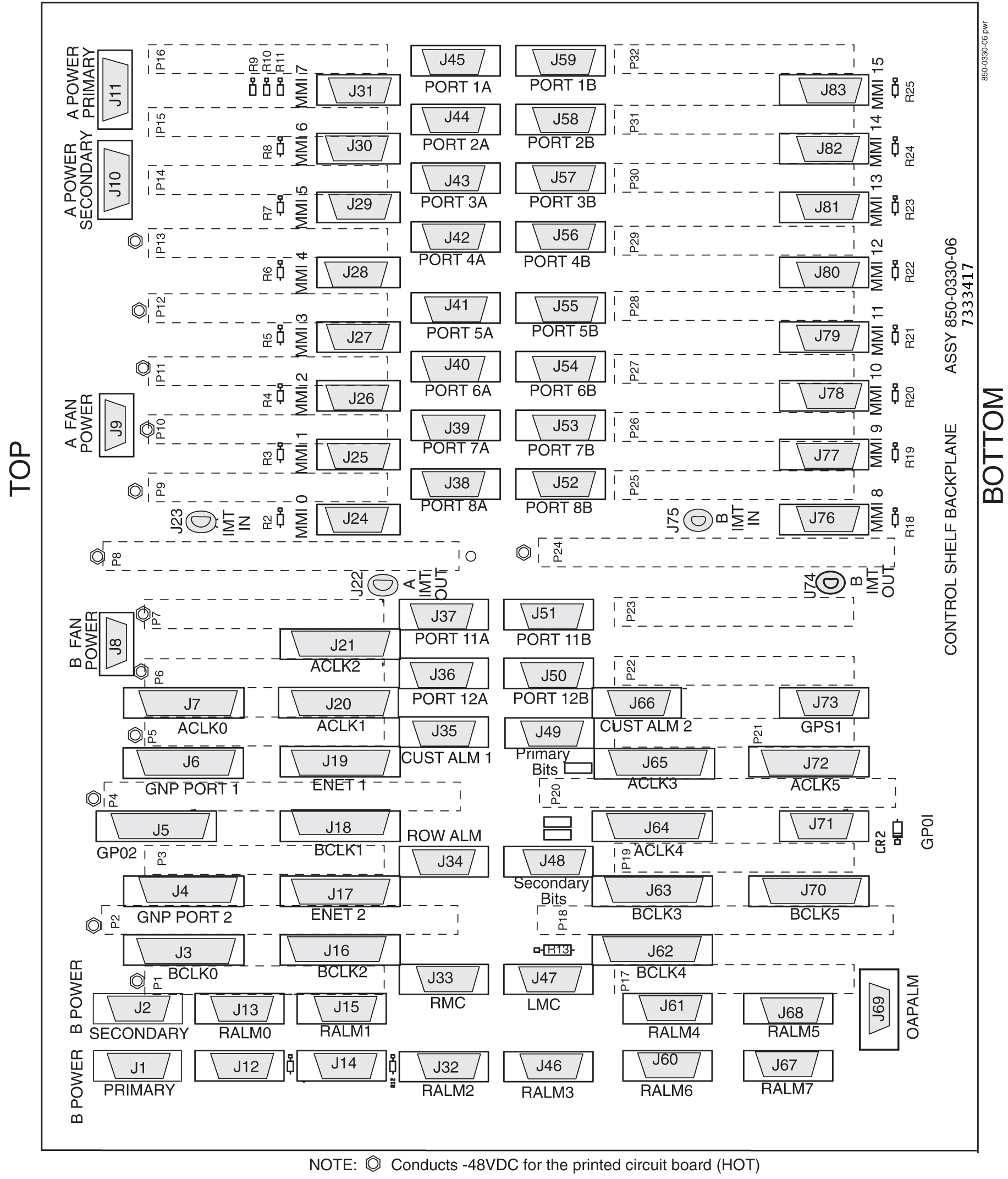 img/r_control_shelf_backplanes_hws-fig2.jpg