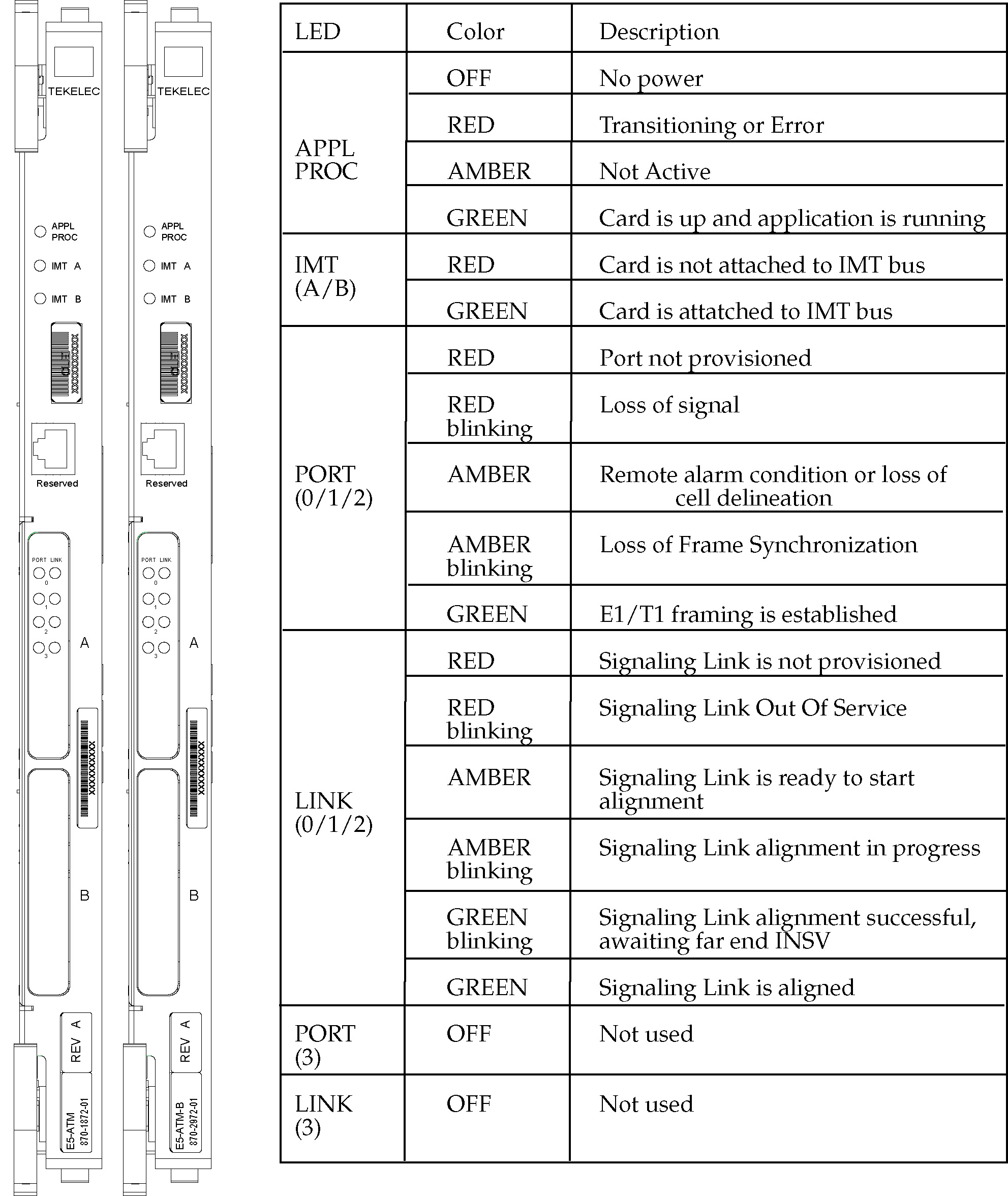 img/r_e5_atm-b_leds.jpg