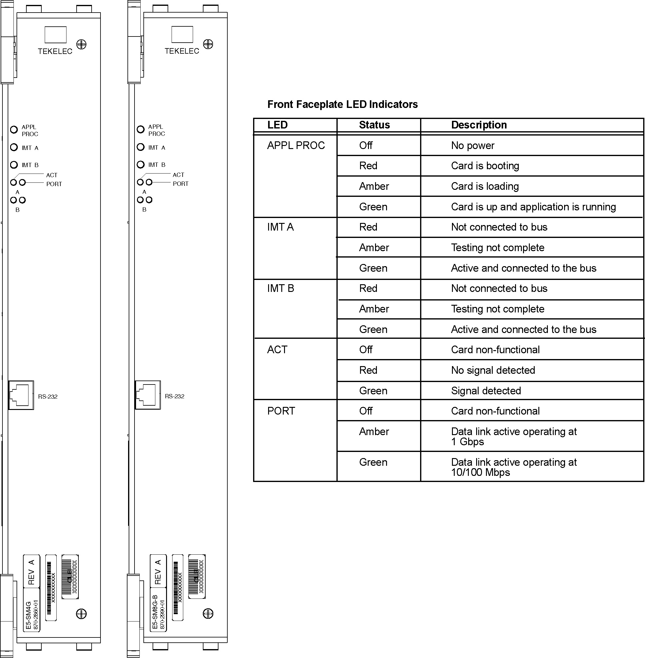 img/r_e5_sm8g-b_leds.jpg