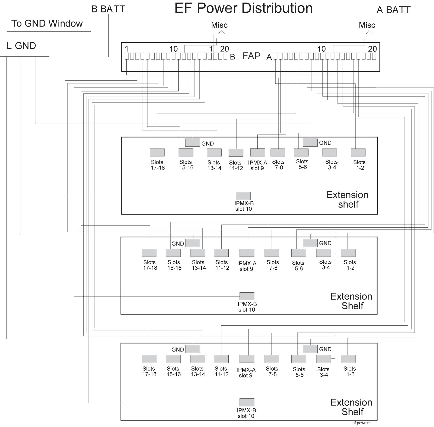 img/c_fuse_assignments_hws-fig2.jpg