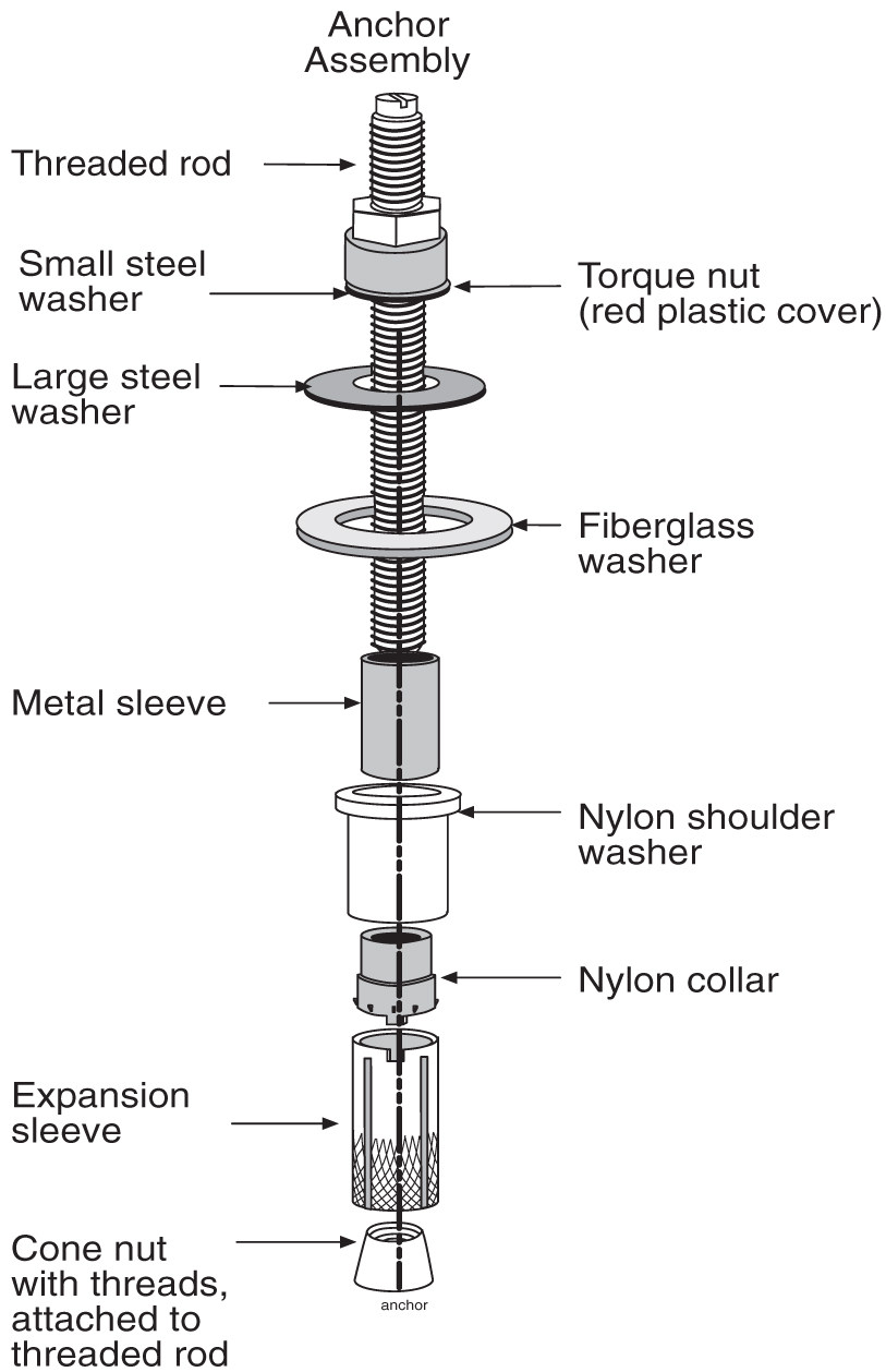 img/t_recommended_tools_3_im-fig1.jpg