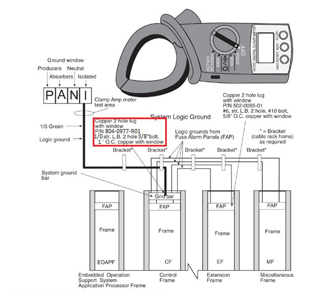 img/t_system_logic_grounding.jpg