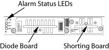 img/c_1ufap_diode_board_location_maintmanual.jpg