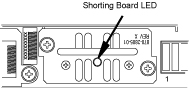 img/c_jumper_board_1u_sbmtc_mode_im-fig1.jpg