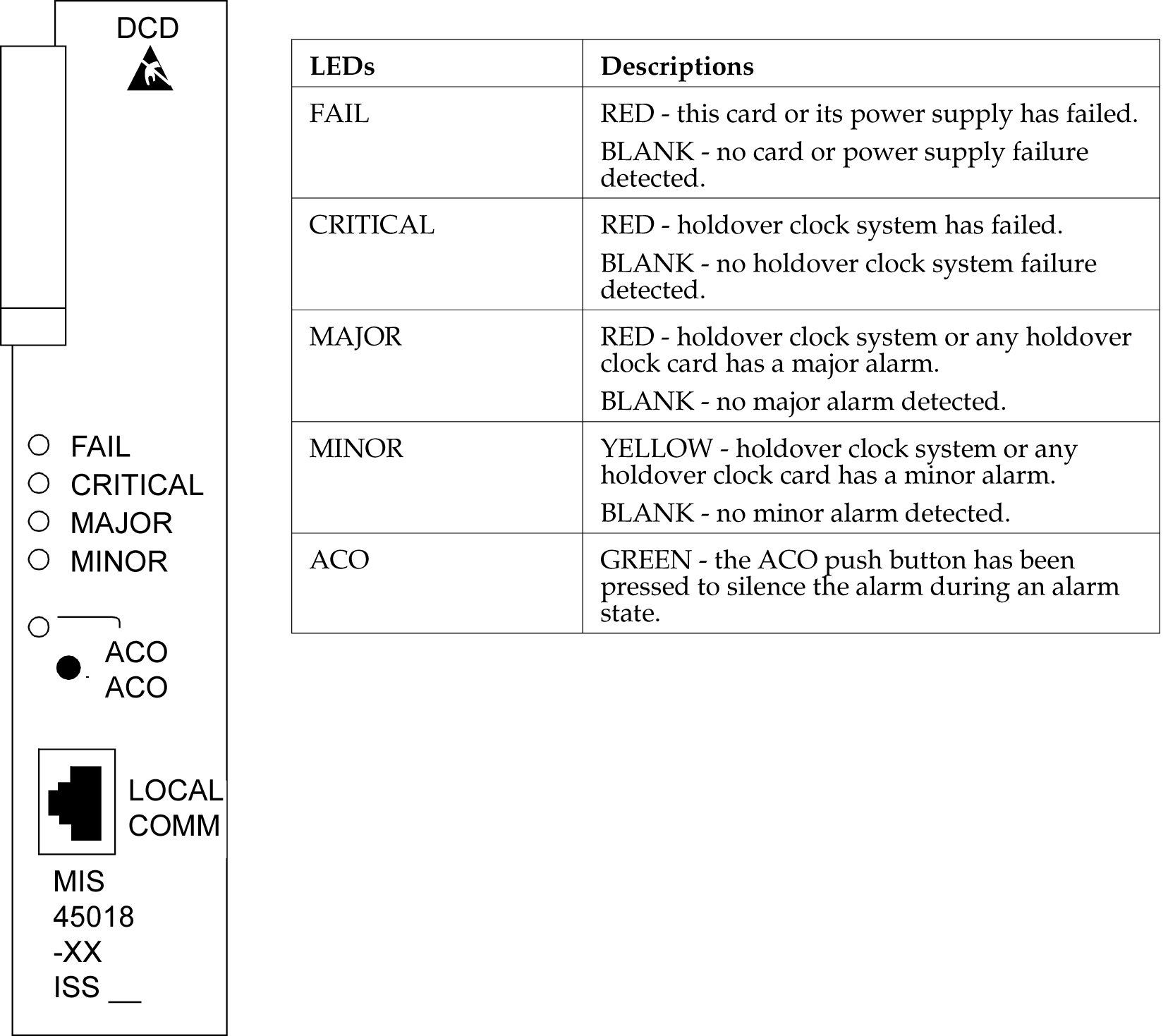 img/t_mis_card_replacement_maintmanual_fig1.jpg
