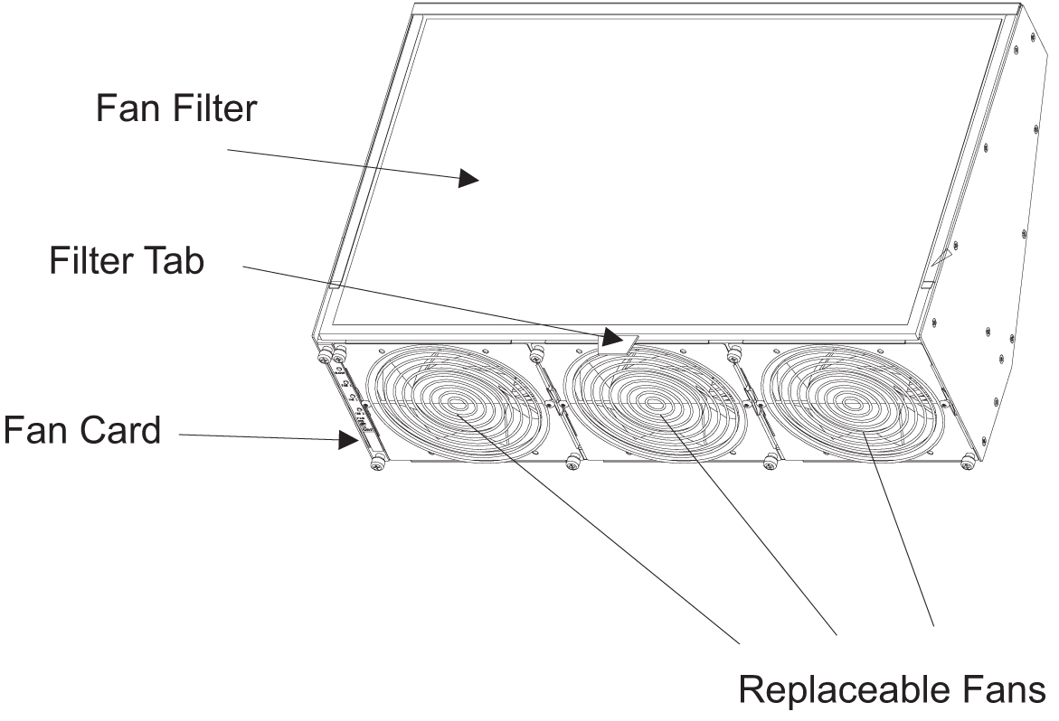 img/t_replace_hcmim_fan_asembly_maintmanual_fig3.jpg