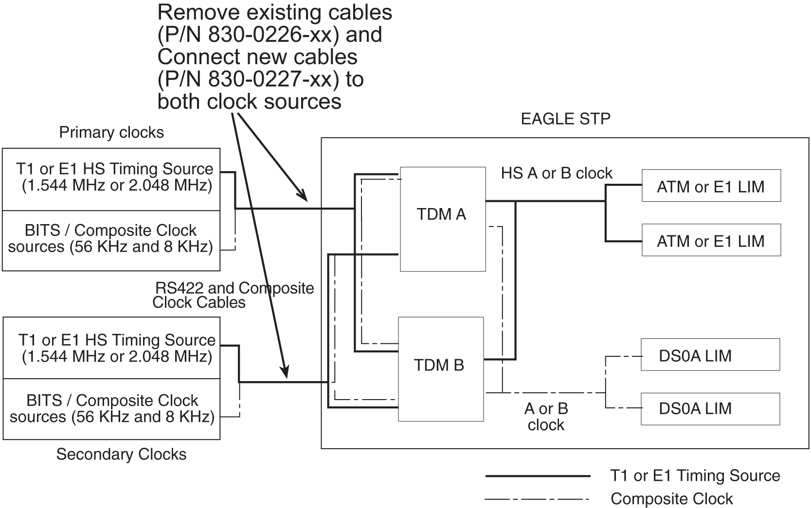 img/c_high_speed_master_timing_release_26_0_prf-fig1.jpg