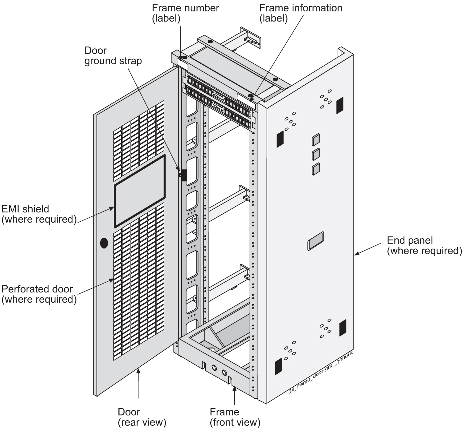 img/r-grounding-power-requirements-t11-fig1.jpg
