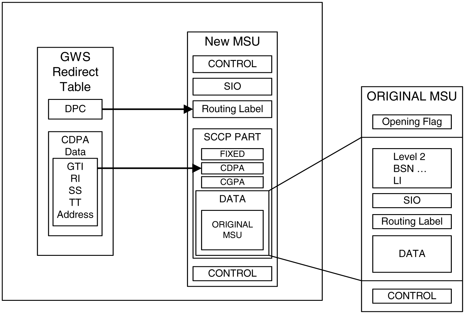 img/c_functional_description_dta_configuration_dbadmin_features-fig1.jpg