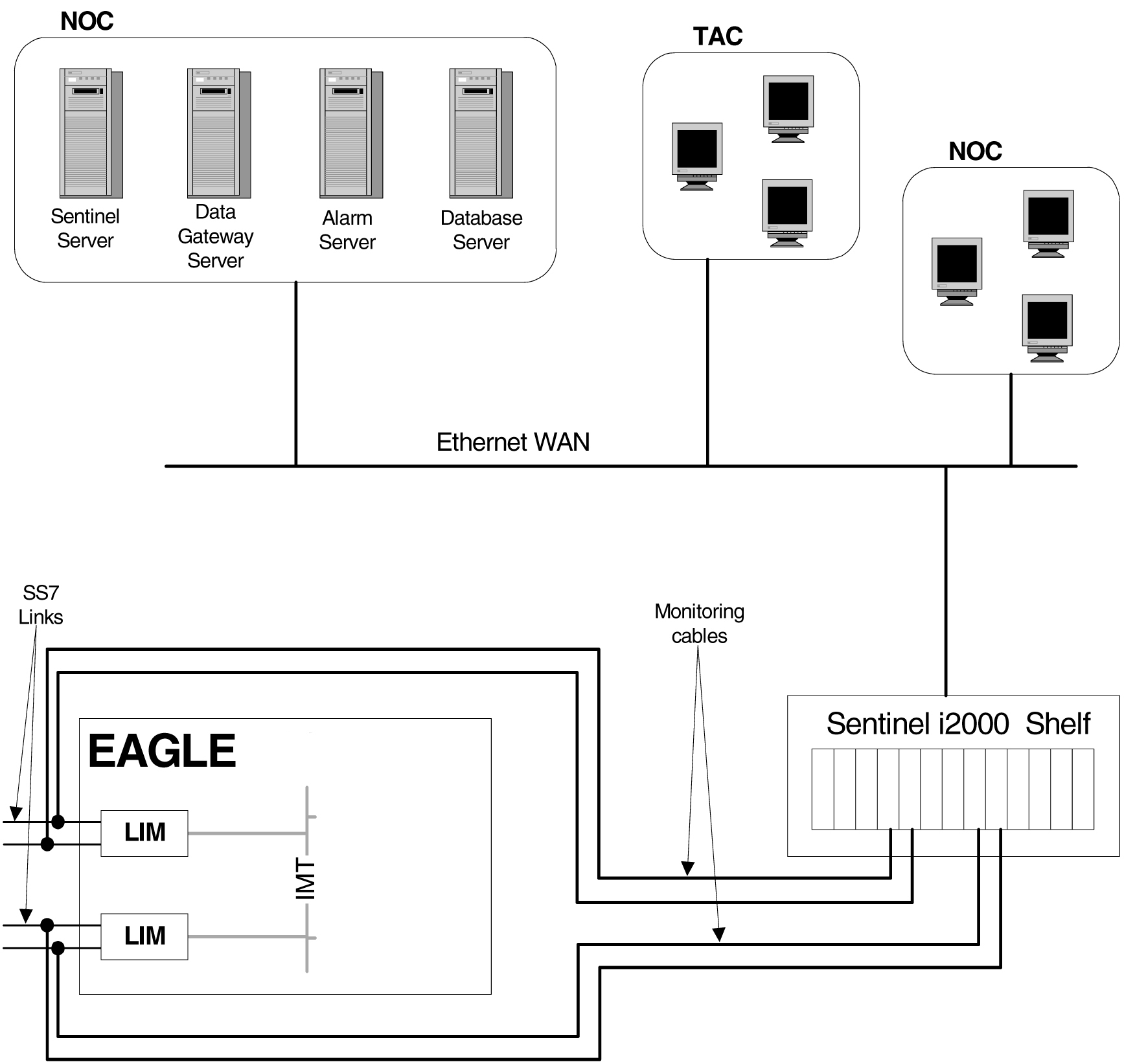 img/c_introduction_integrated_mon_suppor_configuration_dbadmin_features-fig1.jpg