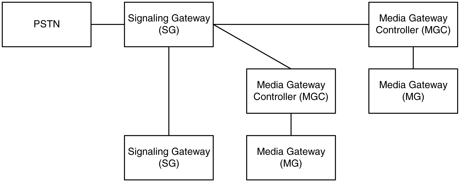 img/c_overview_overview_dbadmin_ip7_fig3.jpg