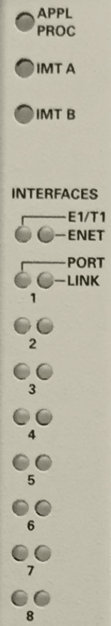 SLIC Faceplate Status LEDs SLIC Faceplate Status LEDs