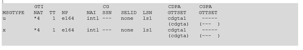Example for Message Type Value Example for Message Type Value