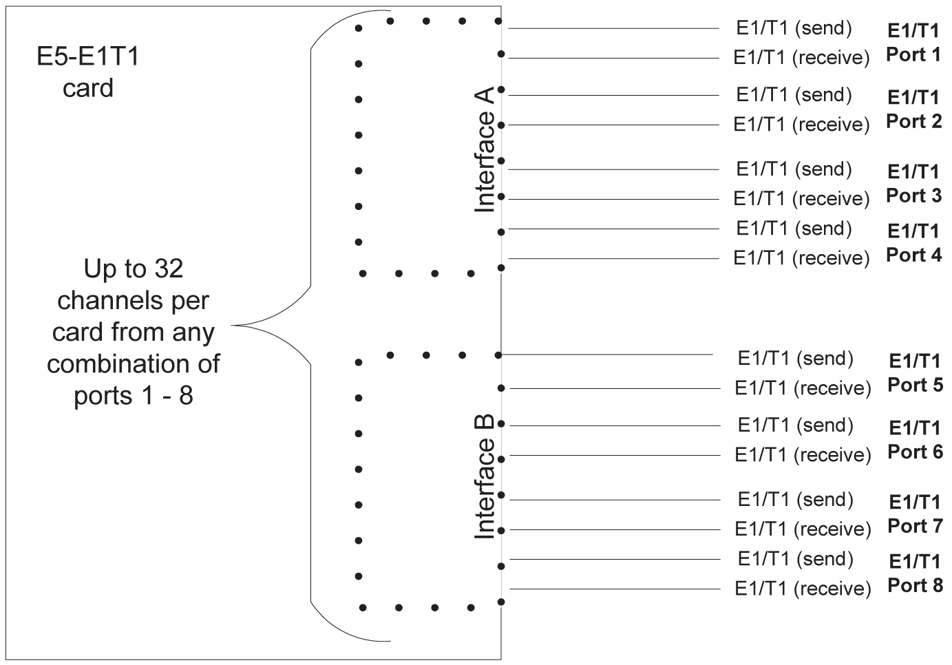 img/c_e5_e1t1_module_2_hws-fig1.jpg