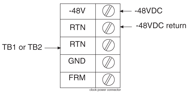img/c-output-panel-connections-im-fig2.jpg