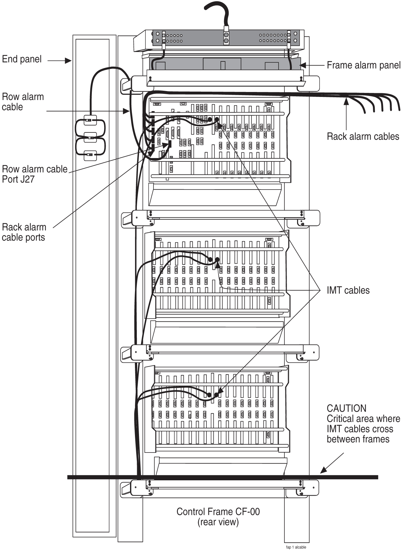 img/c-rack-alarm-row-alarm-cable-routing-im-fig1.jpg