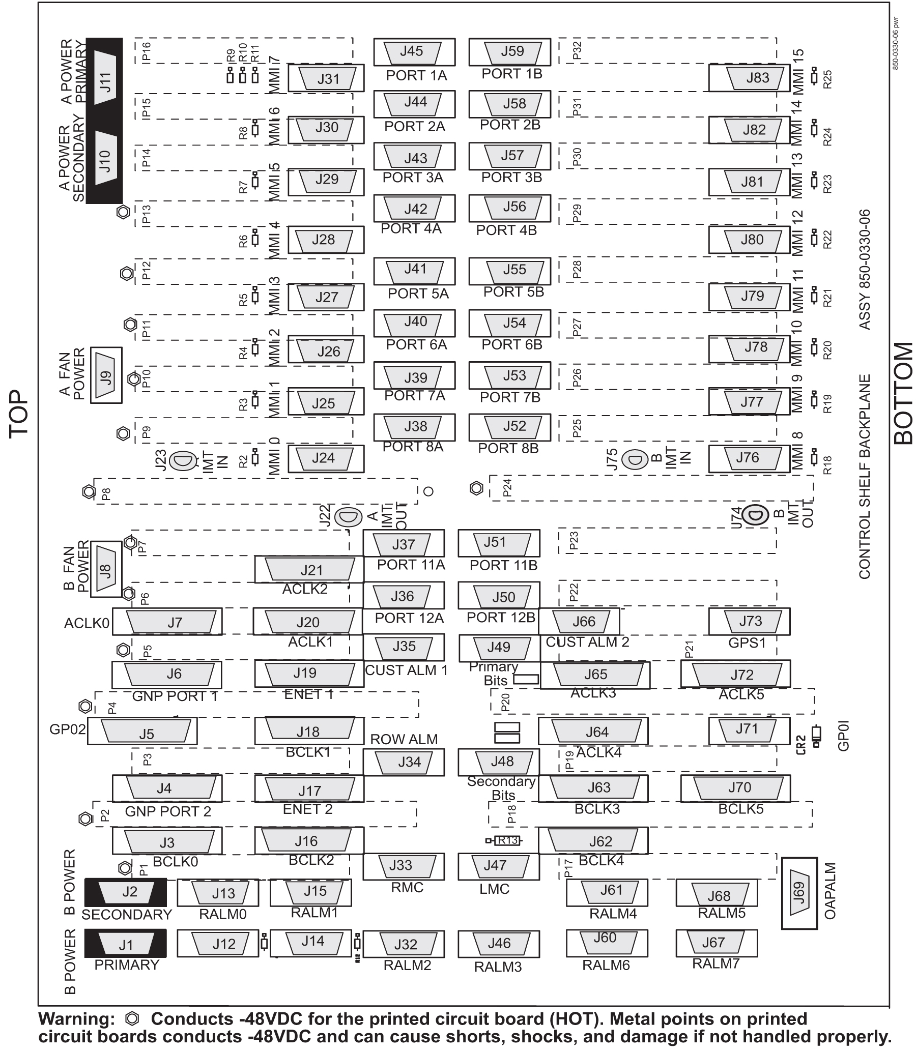 img/r-control-shelf-backplane-06-07-im-fig1.jpg