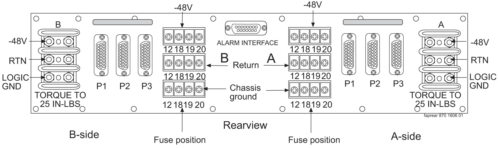 img/r-fuse-alarm-panel-870-2320-01-03-im-fig1.jpg