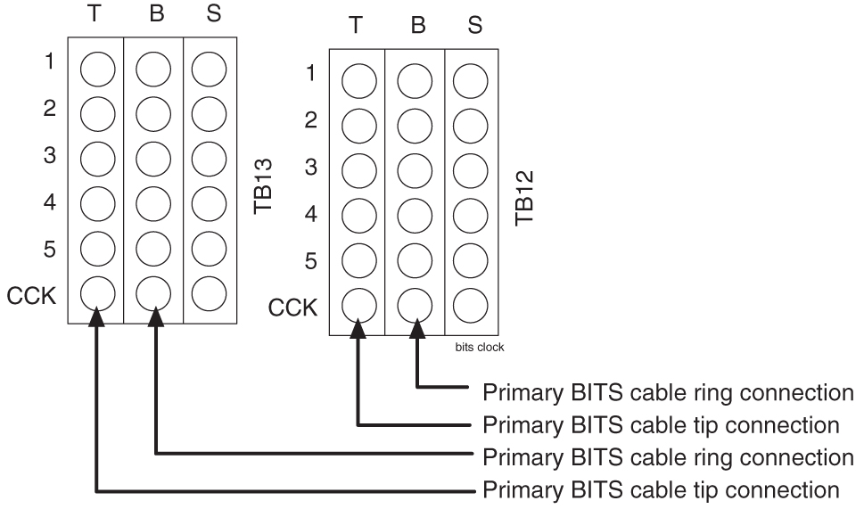 img/t-bits-clock-source-cables-im-fig1.jpg