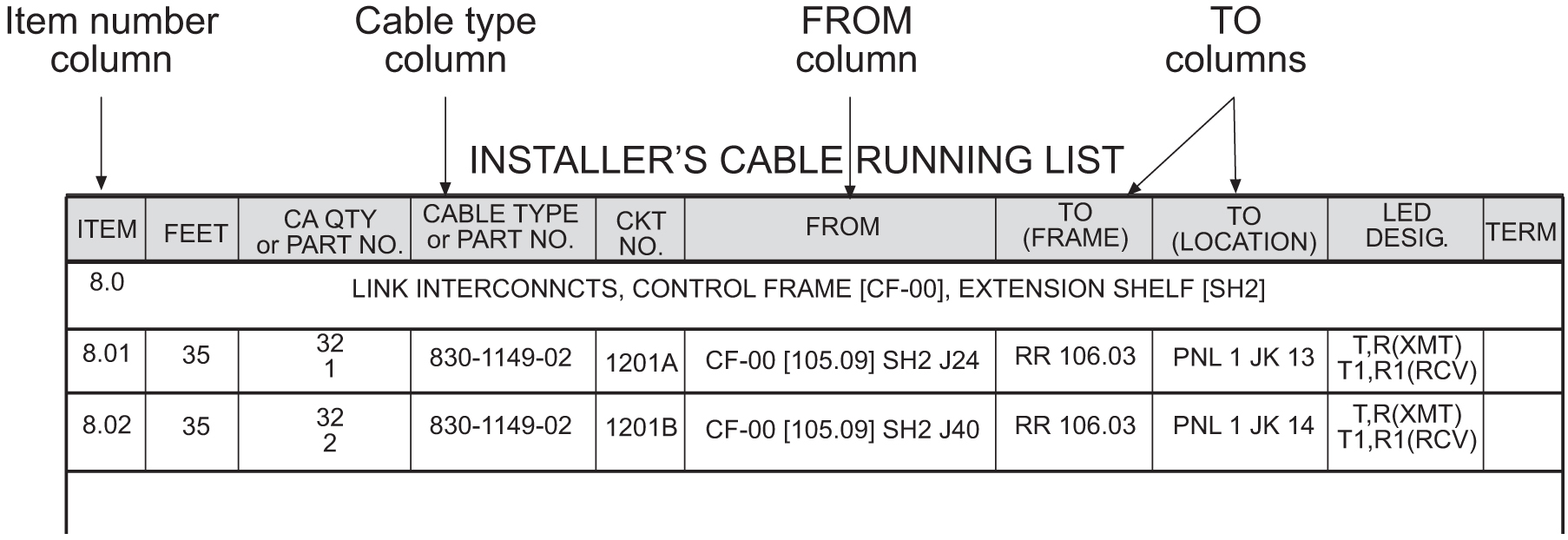 img/t-cable-labeling-im-fig1.jpg