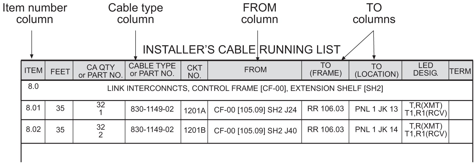 img/t-labeling-cables-im-fig1.jpg