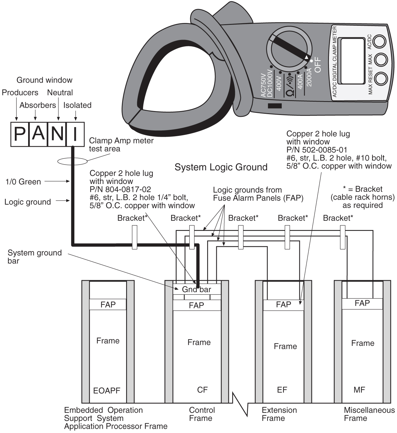 img/t-logic-ground-connections-system-ground-bar-im-fig2.jpg