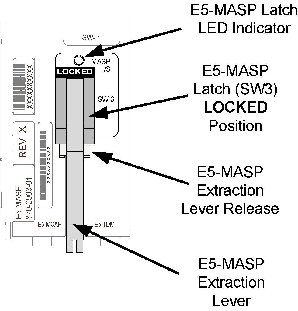img/870-2903-xx_e5-masp_board_latch_locked.jpg