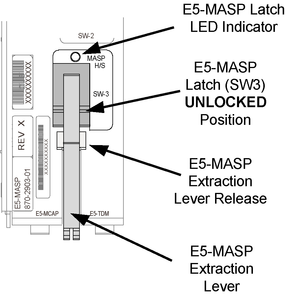 img/870-2903-xx_e5-masp_board_latch_unlocked.jpg