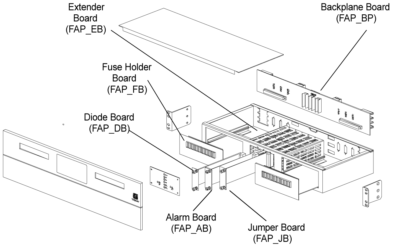 img/c_fap_components_maintmanual-fig1.jpg