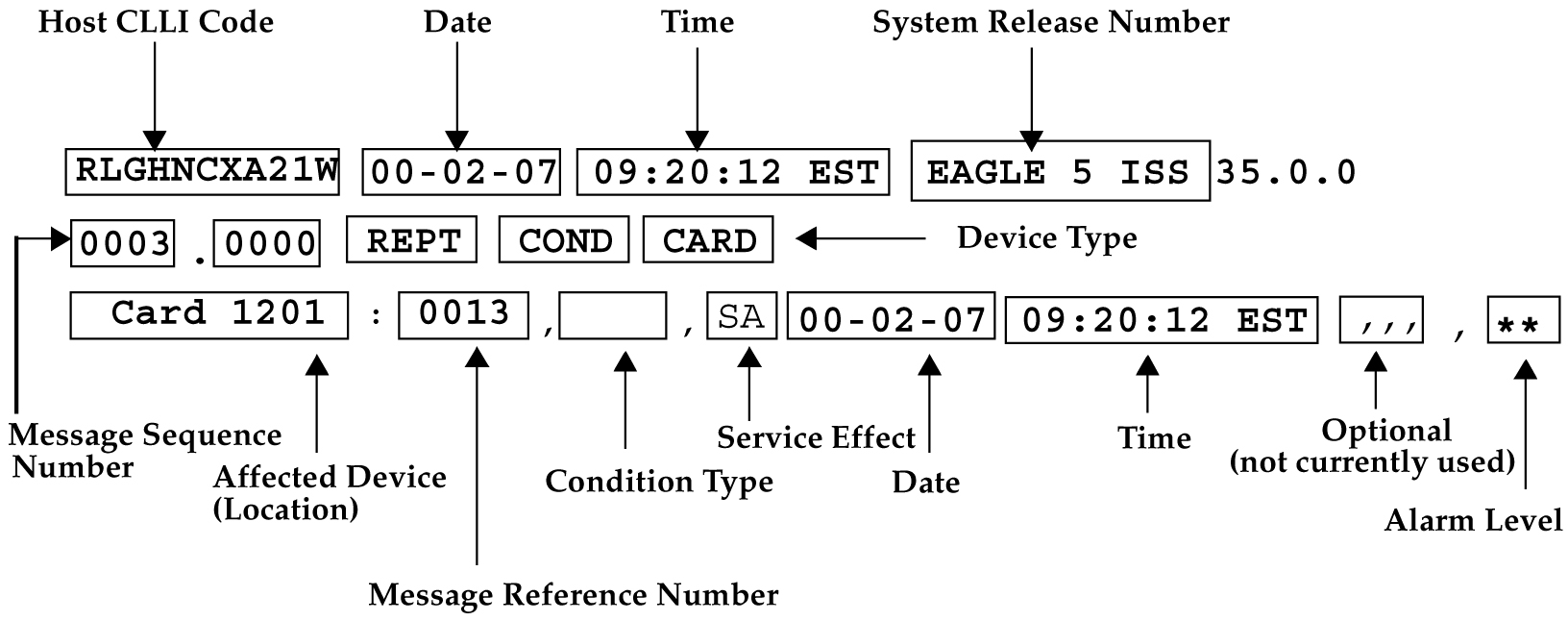 img/c_hourly_status_message_reports_maintmanual-fig1.jpg
