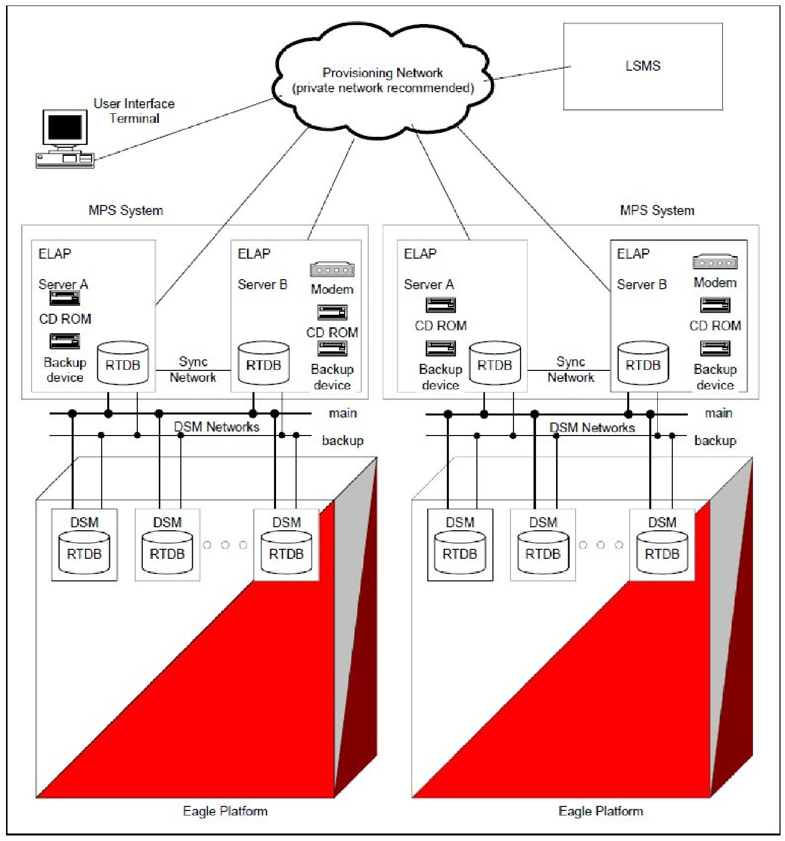 img/c-48-million-numbers-release-27-0-prf-fig1.jpg
